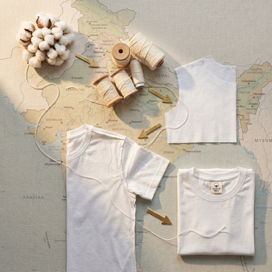 How to Manufacture T-Shirts in India Varthagam International